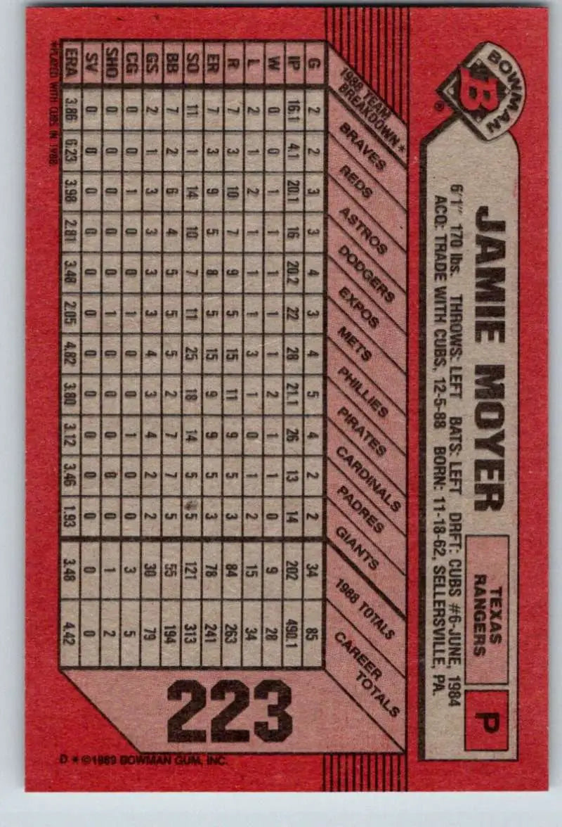 1989 Bowman #223 Jamie Moyer NM-MT Texas Rangers Baseball Card - Baseball Card Single