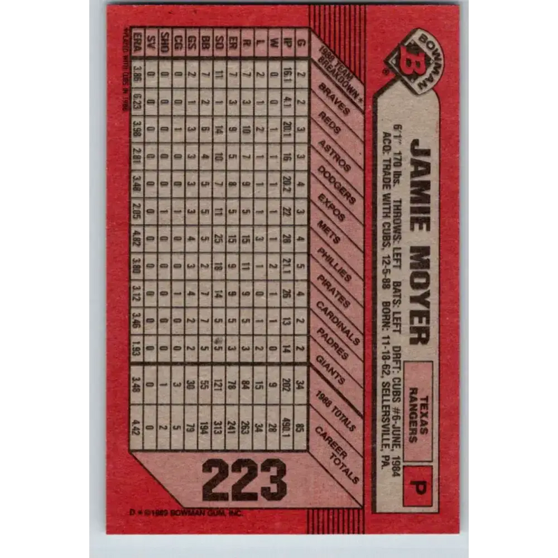 1989 Bowman #223 Jamie Moyer NM-MT Texas Rangers Baseball Card - Baseball Card Single