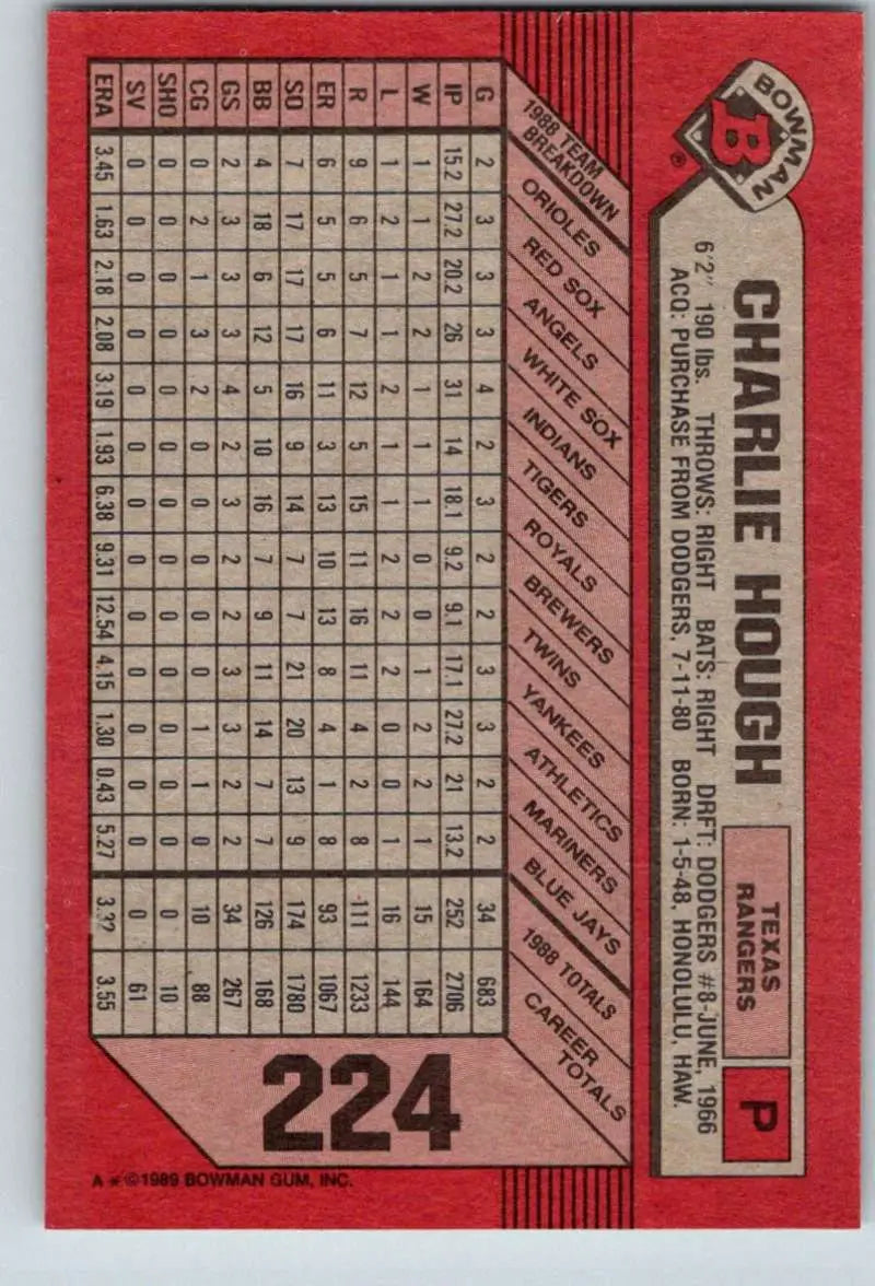 1989 Bowman #224 Charlie Hough NM-MT Texas Rangers Baseball Card - Baseball Card Single