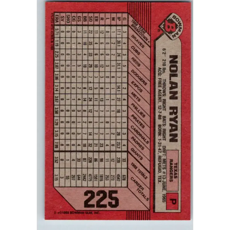 1989 Bowman #225 Nolan Ryan NM-MT Texas Rangers Baseball Card - Baseball Card Single