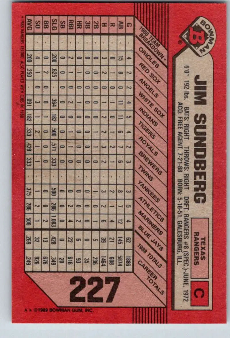 1989 Bowman #227 Jim Sundberg NM-MT Texas Rangers Baseball Card - Baseball Card Single