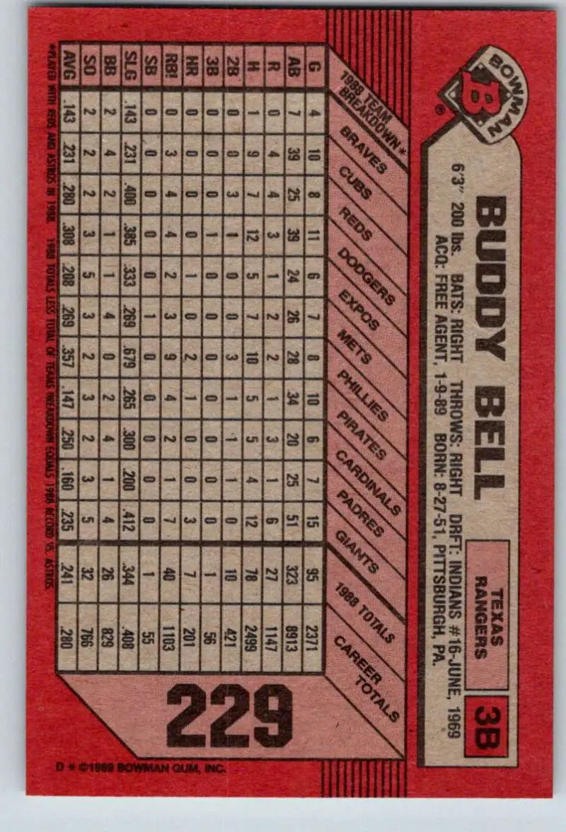 1989 Bowman #229 Buddy Bell NM-MT Texas Rangers Baseball Card - Baseball Card Single