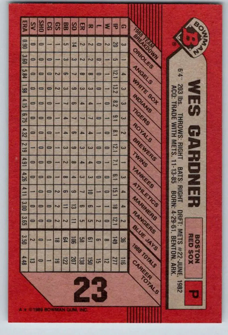 1989 Bowman #23 Wes Gardner NM-MT Boston Red Sox Baseball Card - Baseball Card Single