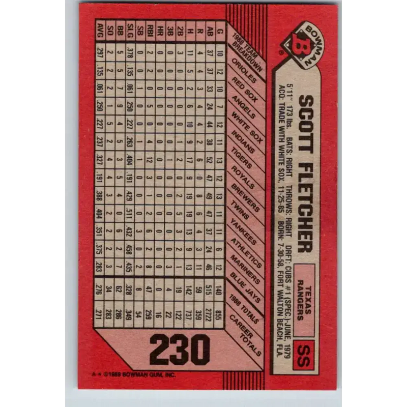 1989 Bowman #230 Scott Fletcher NM-MT Texas Rangers Baseball Card - Baseball Card Single