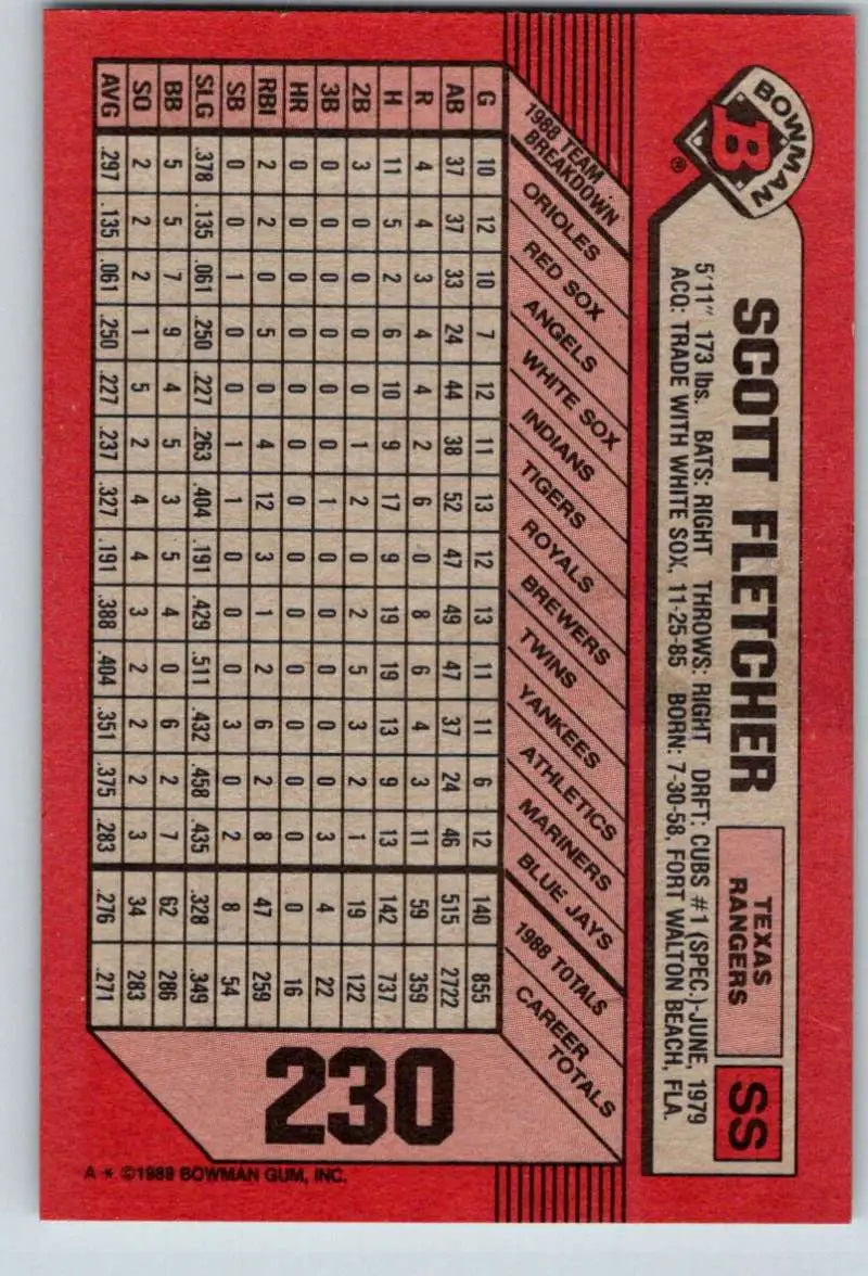 1989 Bowman #230 Scott Fletcher NM-MT Texas Rangers Baseball Card - Baseball Card Single