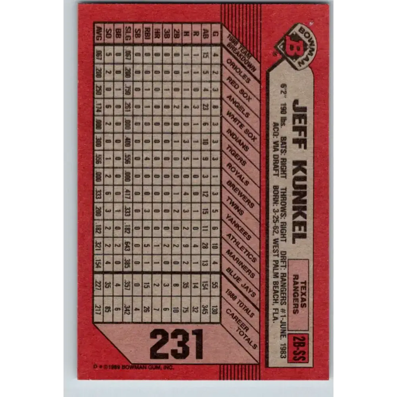1989 Bowman #231 Jeff Kunkel NM-MT Texas Rangers Baseball Card - Baseball Card Single