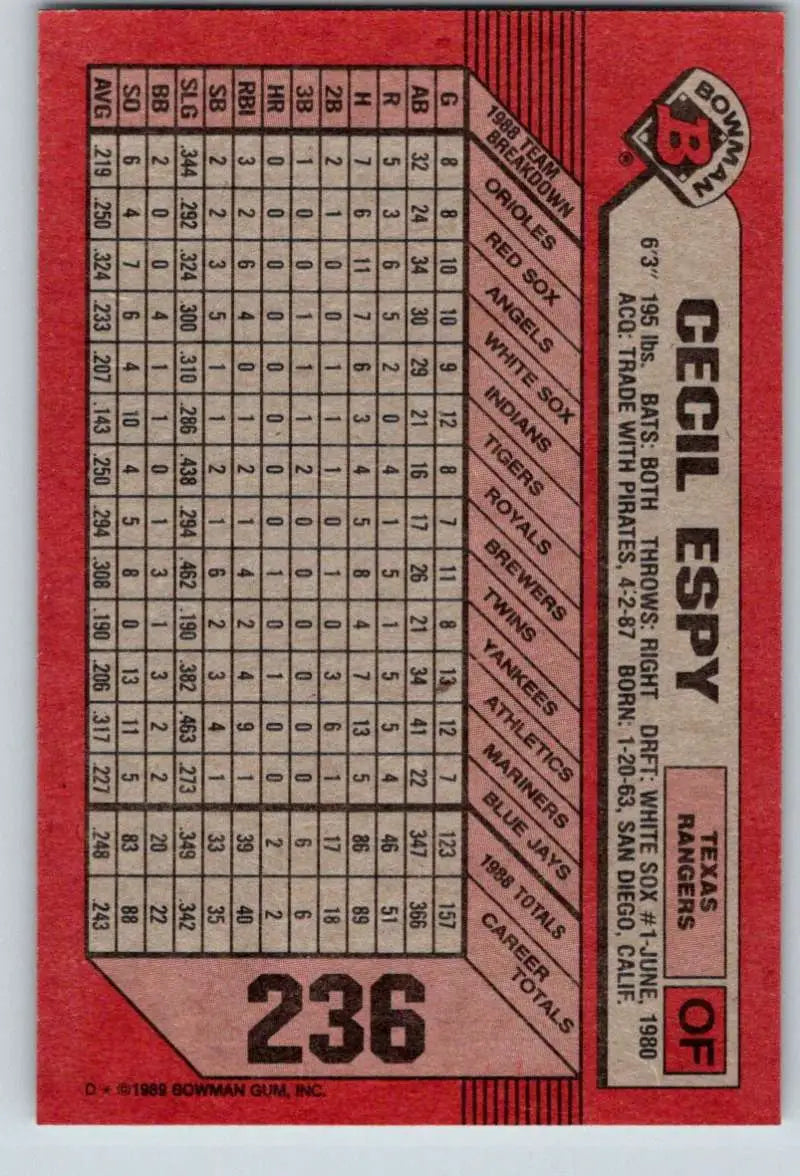 1989 Bowman #236 Cecil Espy NM-MT Texas Rangers Baseball Card - Baseball Card Single