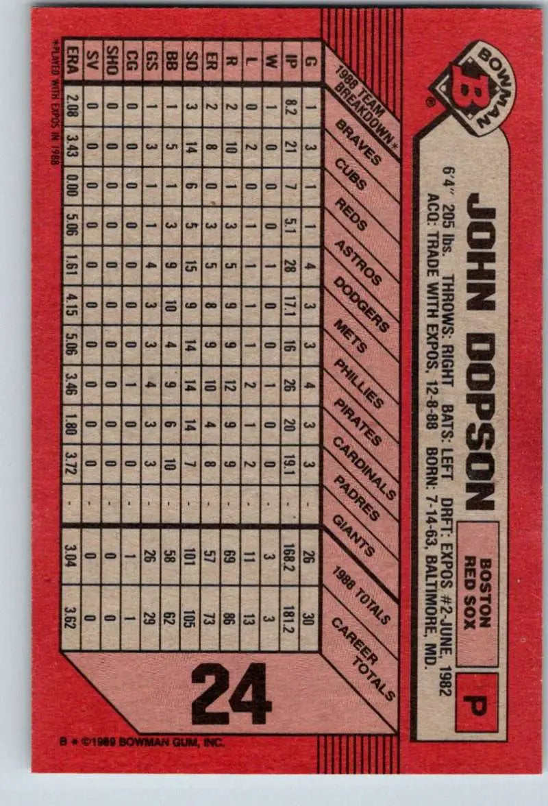1989 Bowman #24 John Dopson NM-MT RC Rookie Boston Red Sox Baseball Card - Baseball Card Single