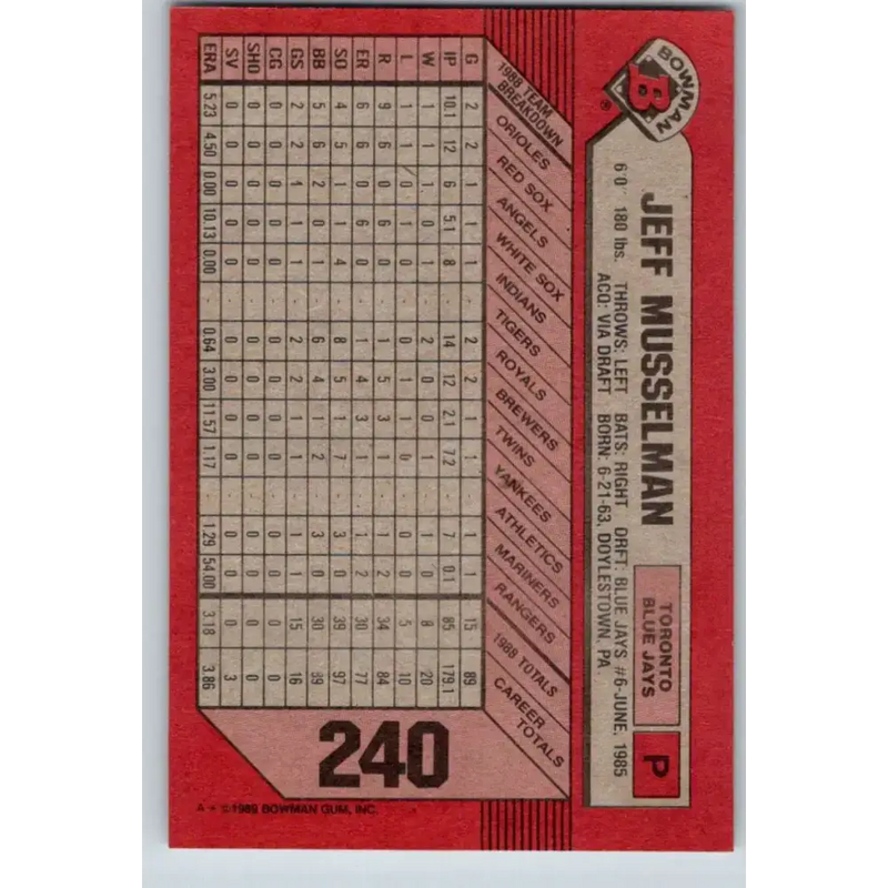 1989 Bowman #240 Jeff Musselman NM-MT Toronto Blue Jays Baseball Card - Baseball Card Single