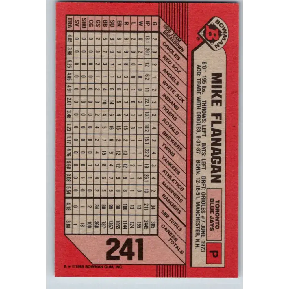 1989 Bowman #241 Mike Flanagan NM-MT Toronto Blue Jays Baseball Card