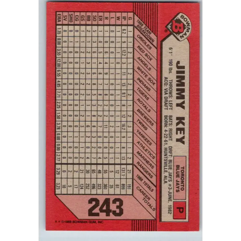 1989 Bowman #243 Jimmy Key NM-MT Toronto Blue Jays Baseball Card - Baseball Card Single