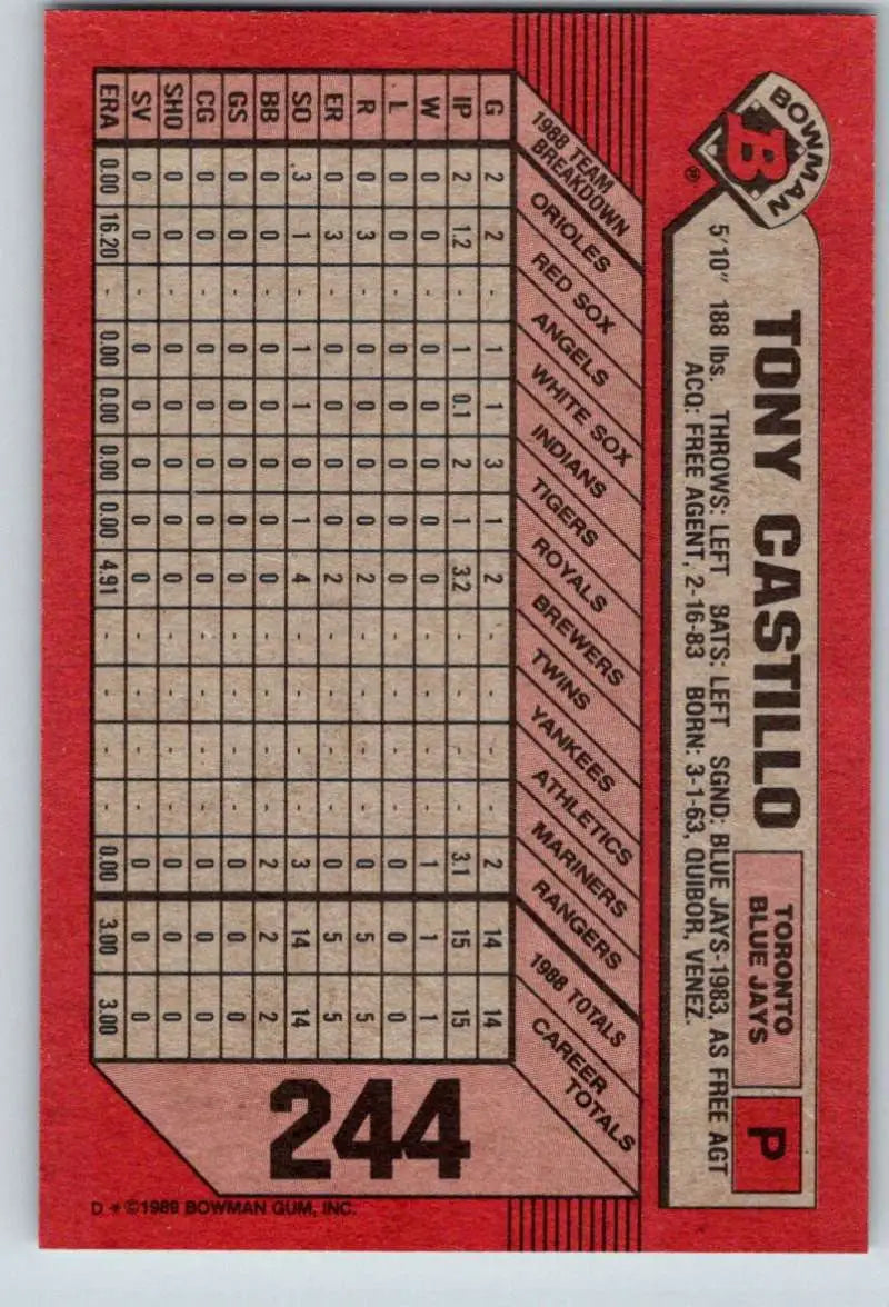 1989 Bowman #244 Tony Castillo NM-MT RC Rookie Toronto Blue Jays Baseball Card - Baseball Card Single