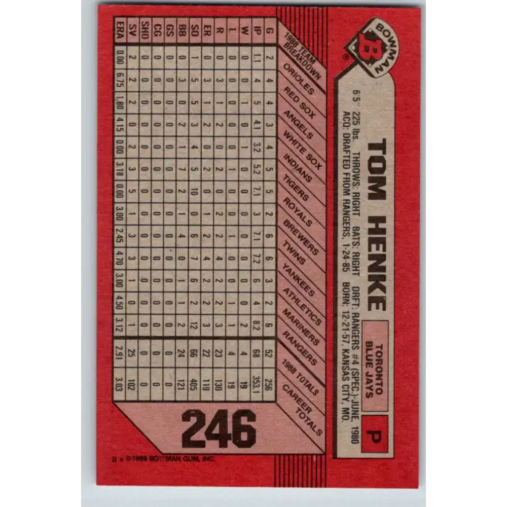 1989 Bowman #246 Tom Henke NM-MT Toronto Blue Jays Baseball Card