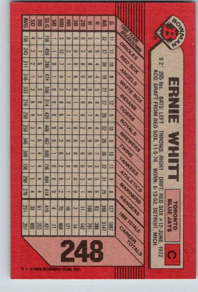 1989 Bowman #248 Ernie Whitt NM-MT Toronto Blue Jays Baseball Card - Baseball Card Single