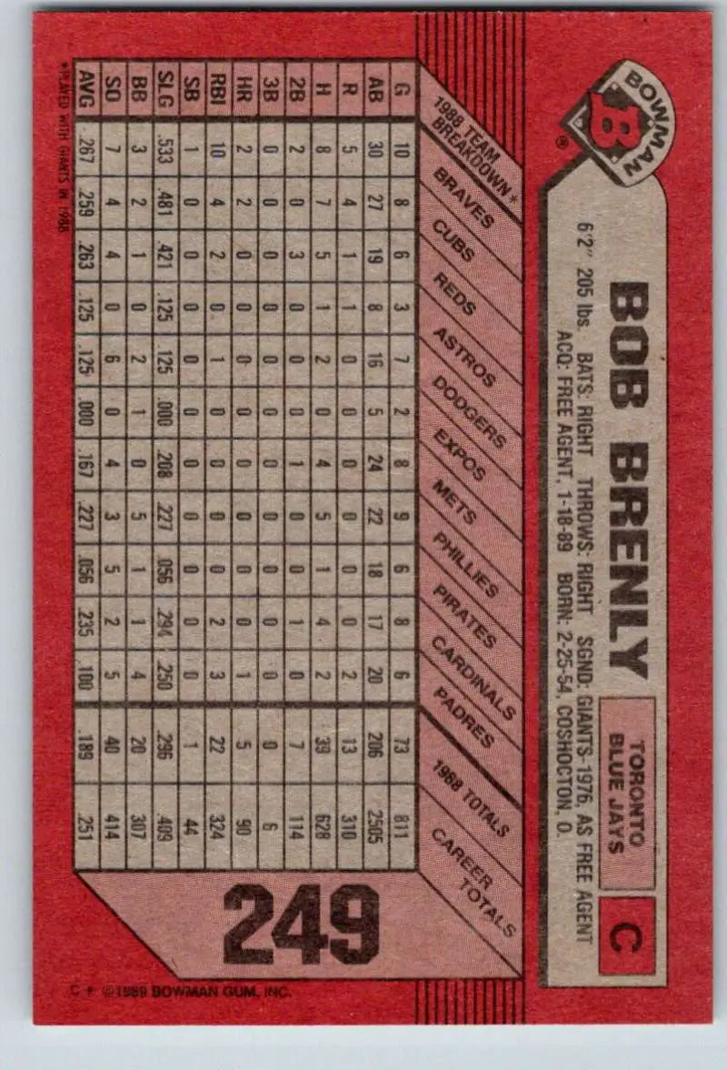 1989 Bowman #249 Bob Brenly NM-MT Toronto Blue Jays Baseball Card - Baseball Card Single