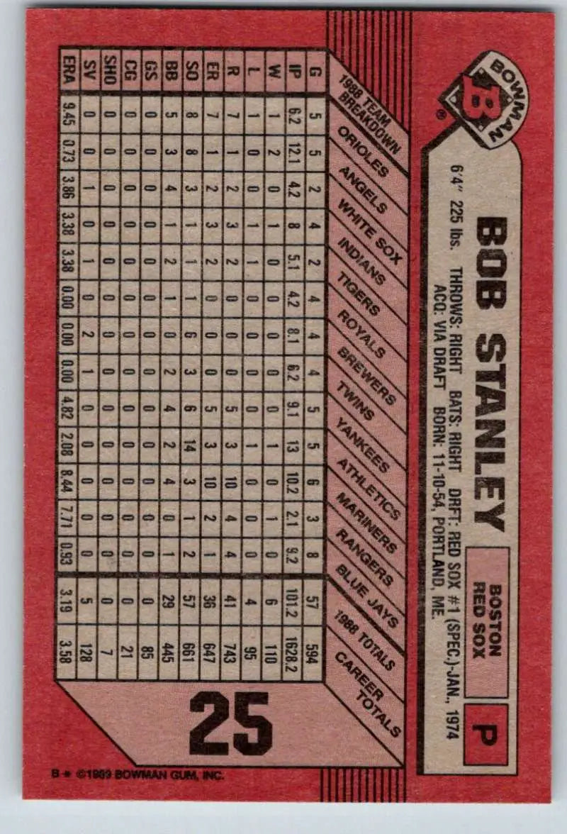 1989 Bowman #25 Bob Stanley NM-MT Boston Red Sox Baseball Card - Baseball Card Single