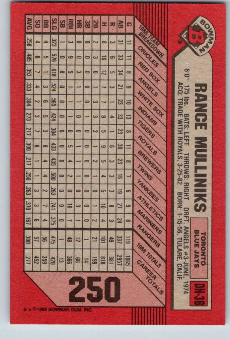 1989 Bowman #250 Rance Mulliniks NM-MT Toronto Blue Jays Baseball Card - Baseball Card Single