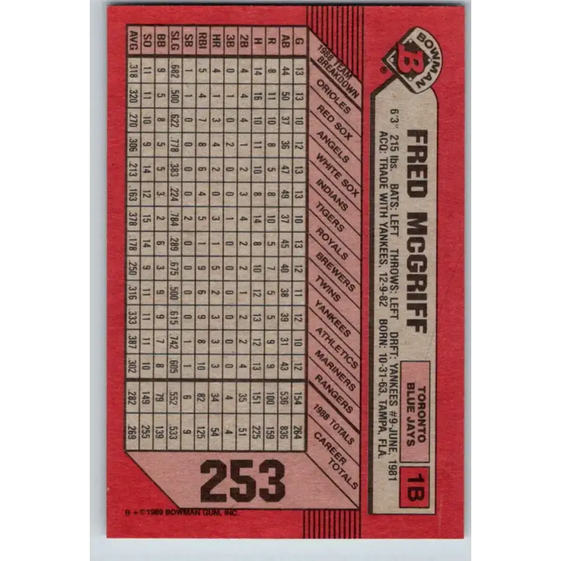 1989 Bowman #253 Fred McGriff NM-MT Toronto Blue Jays Baseball Card - Baseball Card Single