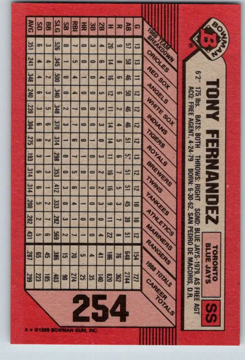 1989 Bowman #254 Tony Fernandez NM-MT Toronto Blue Jays Baseball Card - Baseball Card Single