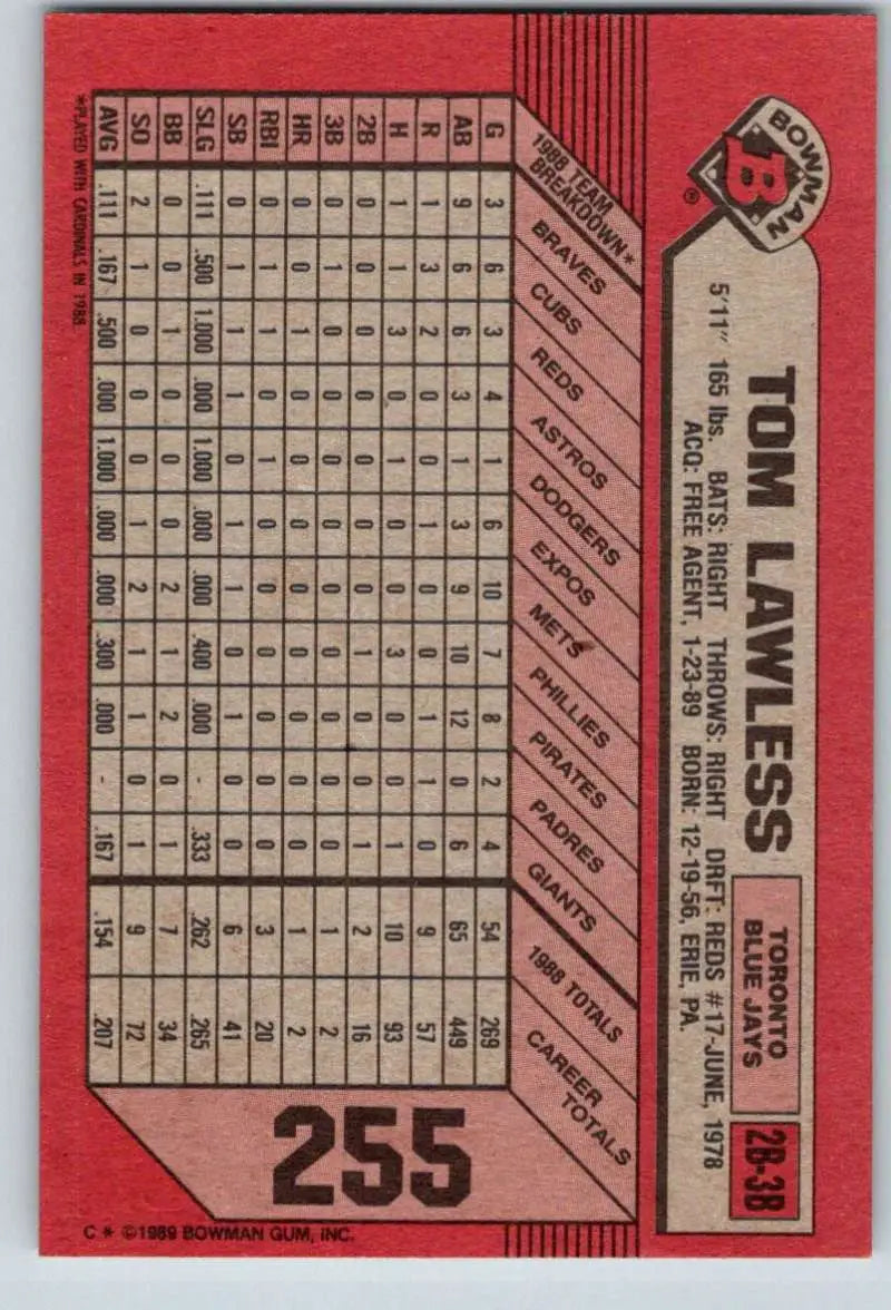 1989 Bowman #255 Tom Lawless NM-MT Toronto Blue Jays Baseball Card - Baseball Card Single