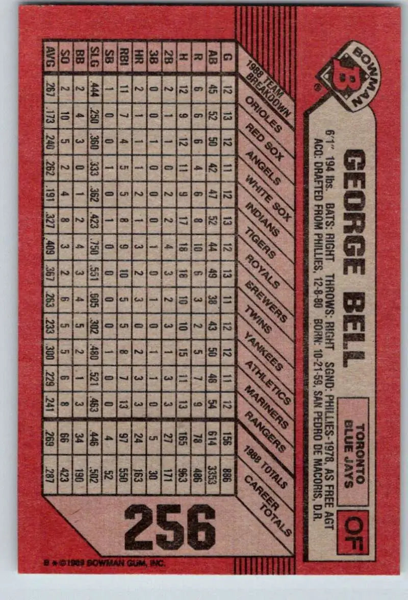 1989 Bowman #256 George Bell NM-MT Toronto Blue Jays Baseball Card - Baseball Card Single