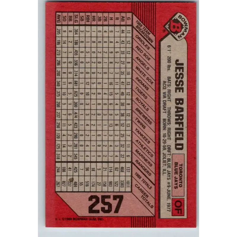 1989 Bowman #257 Jesse Barfield NM-MT Toronto Blue Jays Baseball Card - Baseball Card Single