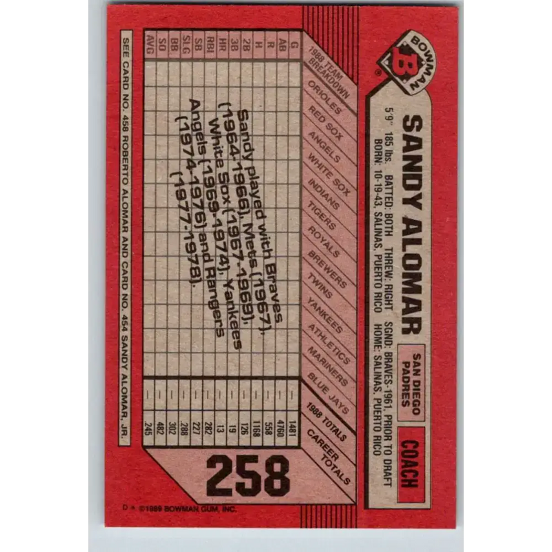 1989 Bowman #258 Sandy Alomar Sr./Sandy Alomar Jr./Roberto Alomar NM-MT San Diego Padres Baseball Card - Baseball Card