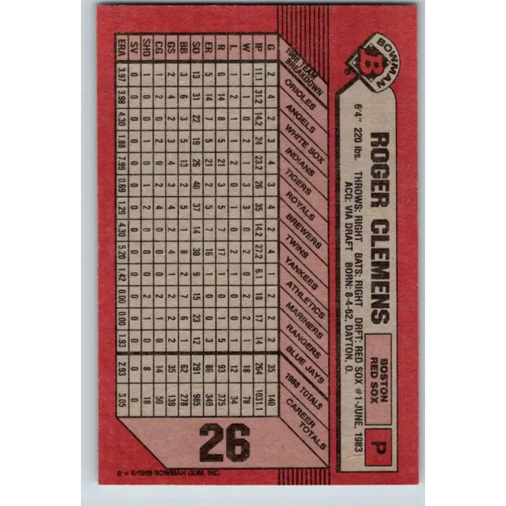 1989 Bowman #26 Roger Clemens NM-MT Boston Red Sox Baseball Card - Baseball Card Single