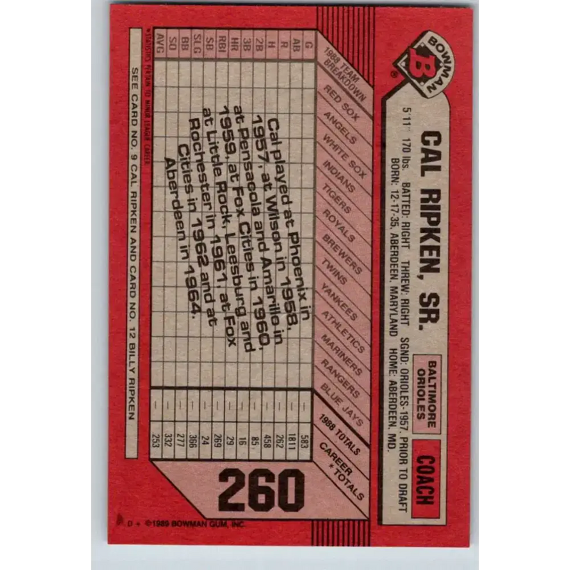 1989 Bowman #260 Cal Ripken Sr./Cal Ripken Jr./Billy Ripken NM-MT Baltimore Orioles Baseball Card - Baseball Card Single