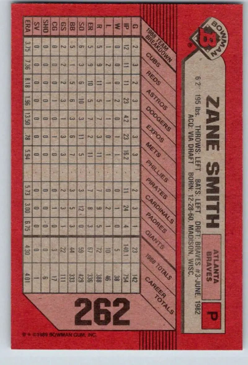 1989 Bowman #262 Zane Smith NM-MT Atlanta Braves Baseball Card - Baseball Card Single