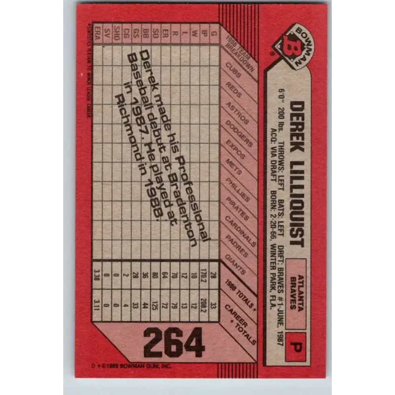 1989 Bowman #264 Derek Lilliquist NM-MT RC Rookie Atlanta Braves Baseball Card - Baseball Card Single