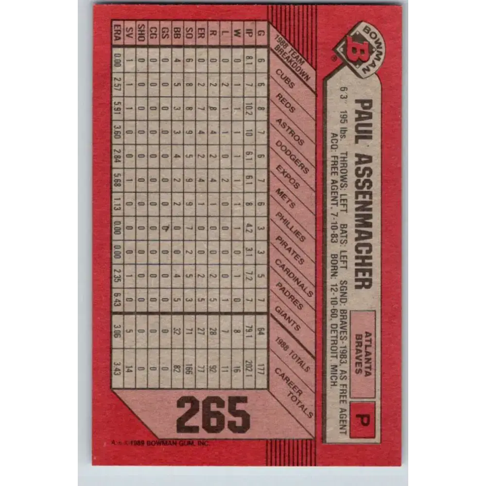 1989 Bowman #265 Paul Assenmacher NM-MT Atlanta Braves Baseball Card