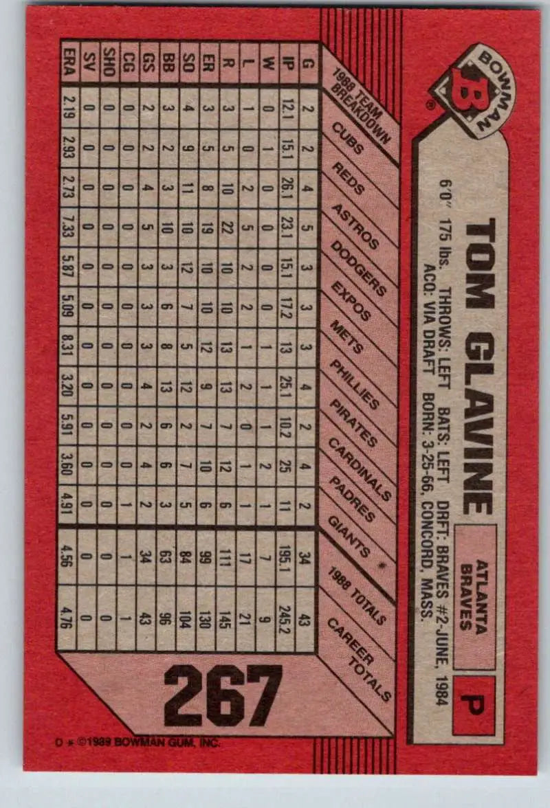 1989 Bowman #267 Tom Glavine NM-MT Atlanta Braves Baseball Card - Baseball Card Single