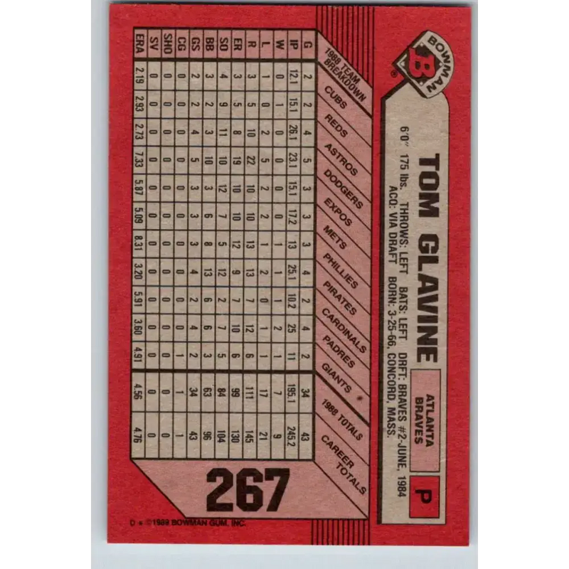 1989 Bowman #267 Tom Glavine NM-MT Atlanta Braves Baseball Card - Baseball Card Single