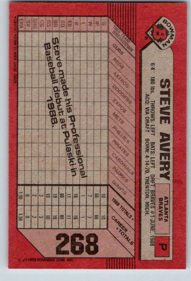 1989 Bowman #268 Steve Avery NM-MT RC Rookie Atlanta Braves Baseball Card - Baseball Card Single