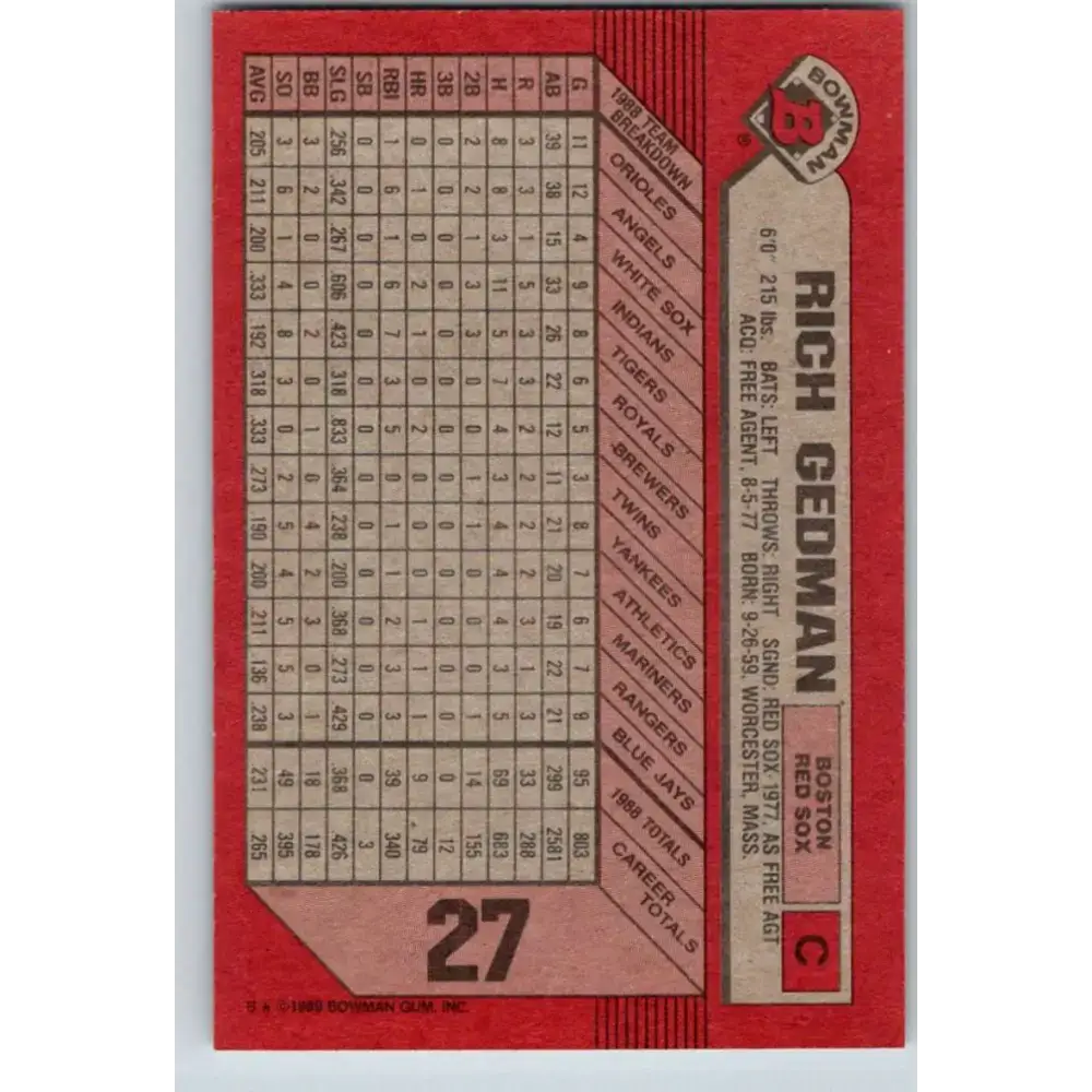 1989 Bowman #27 Rich Gedman NM-MT Boston Red Sox Baseball Card - Baseball Card Single