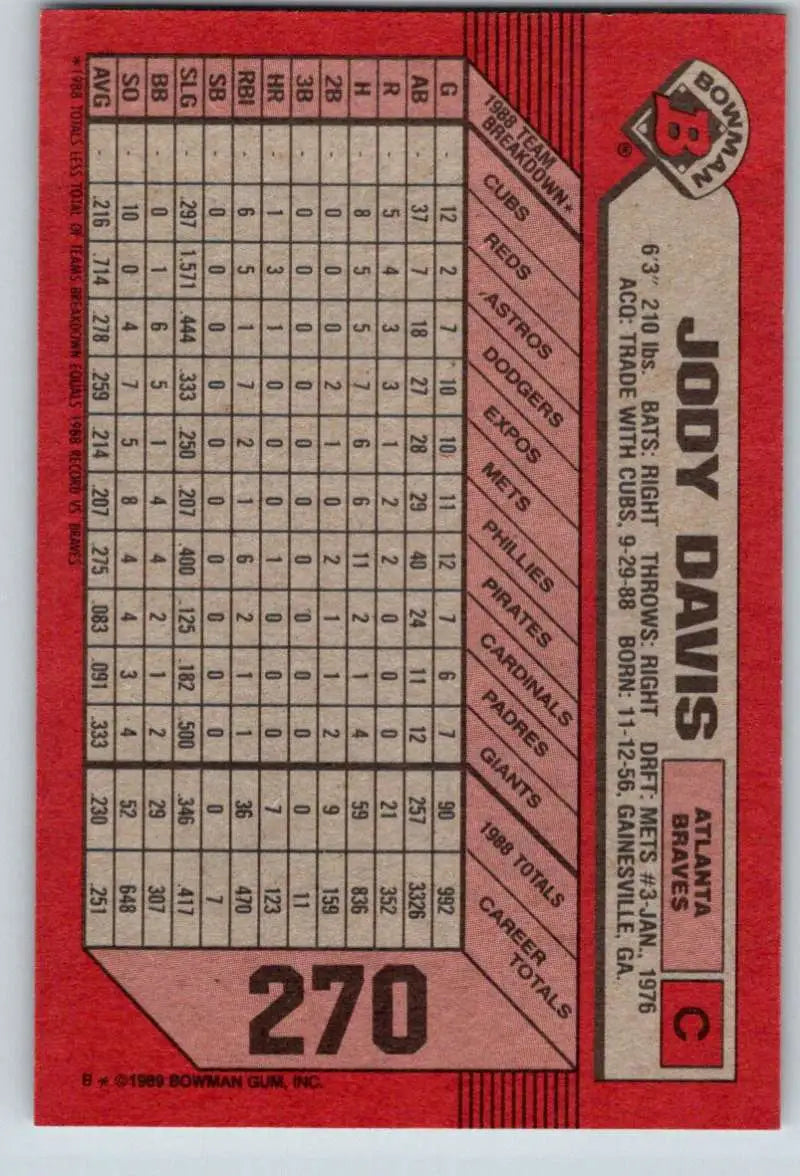 1989 Bowman #270 Jody Davis NM-MT Atlanta Braves Baseball Card - Baseball Card Single