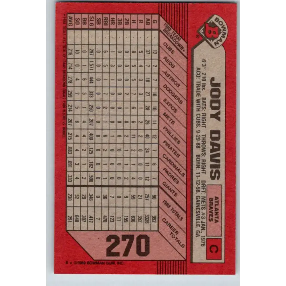 1989 Bowman #270 Jody Davis NM-MT Atlanta Braves Baseball Card