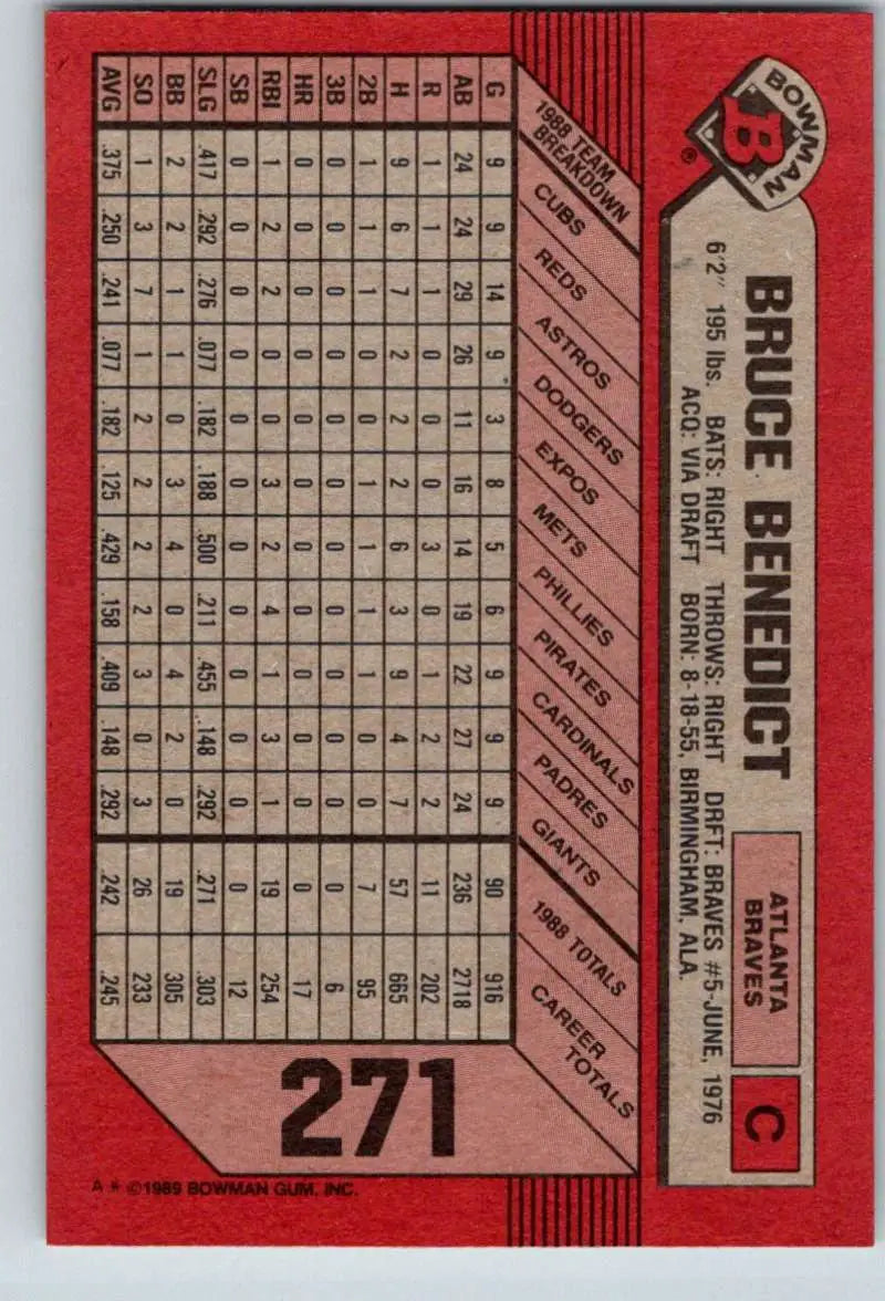 1989 Bowman #271 Bruce Benedict NM-MT Atlanta Braves Baseball Card - Baseball Card Single
