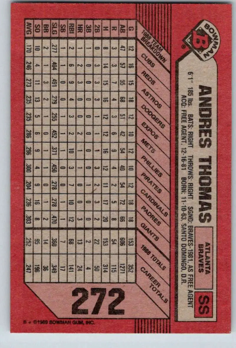 1989 Bowman #272 Andres Thomas NM-MT Atlanta Braves Baseball Card - Baseball Card Single