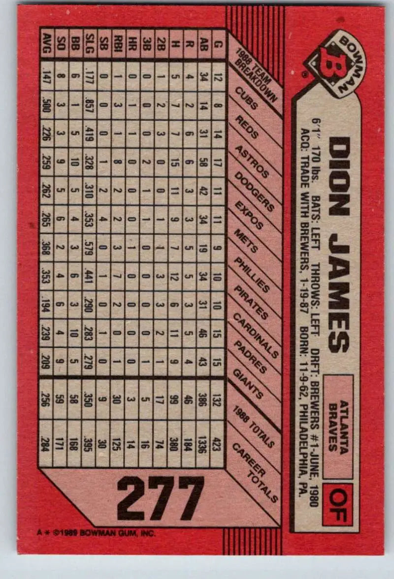 1989 Bowman #277 Dion James NM-MT Atlanta Braves Baseball Card - Baseball Card Single