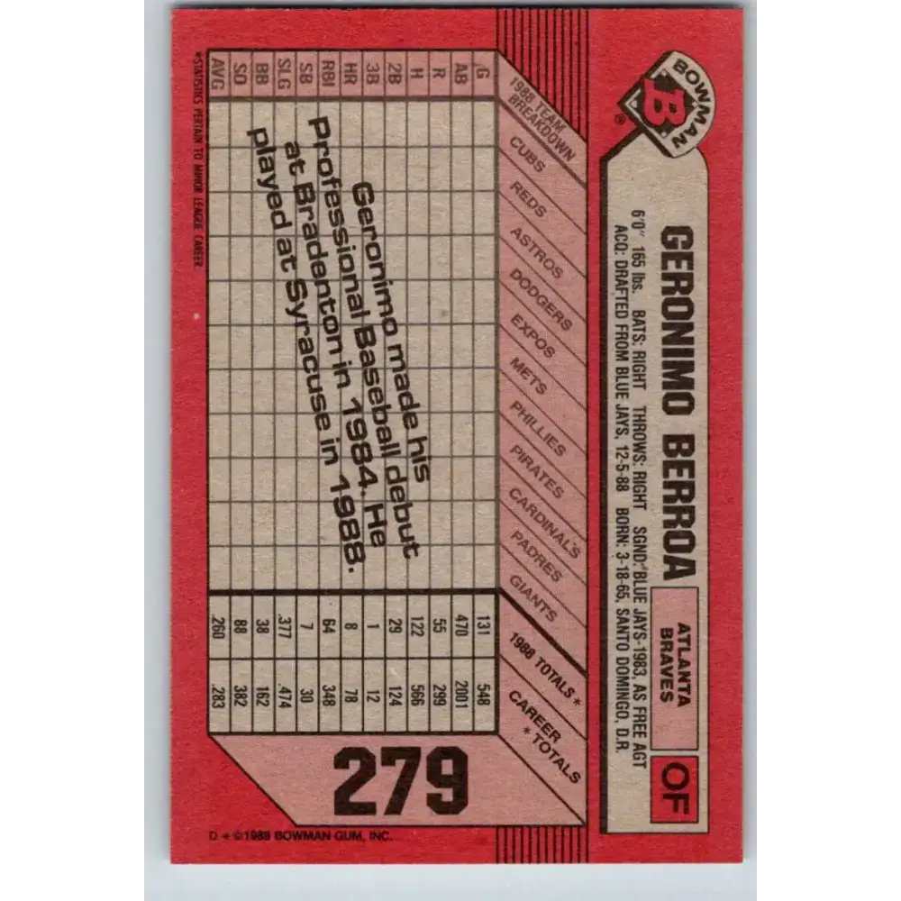 1989 Bowman #279 Geronimo Berroa NM-MT Atlanta Braves Baseball Card