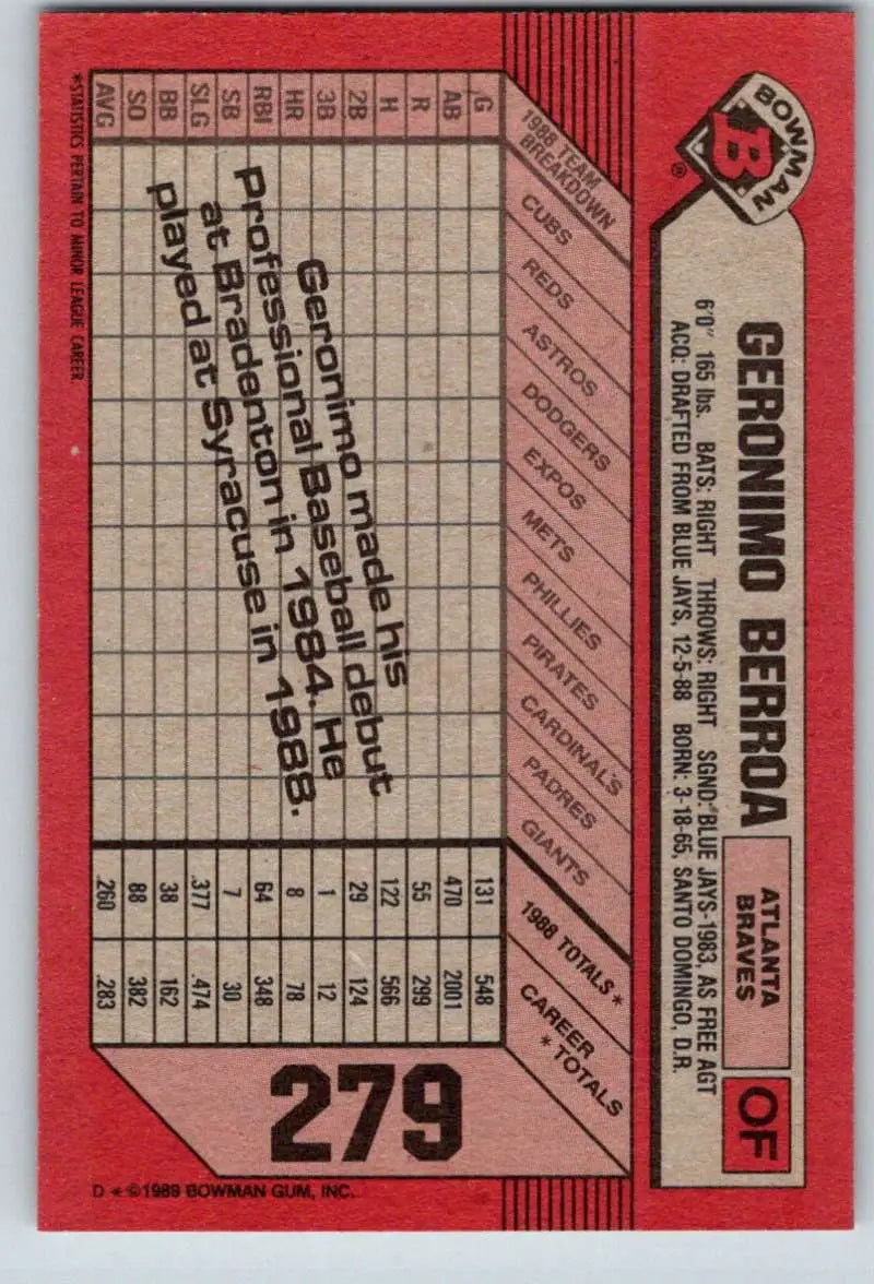 1989 Bowman #279 Geronimo Berroa NM-MT Atlanta Braves Baseball Card - Baseball Card Single