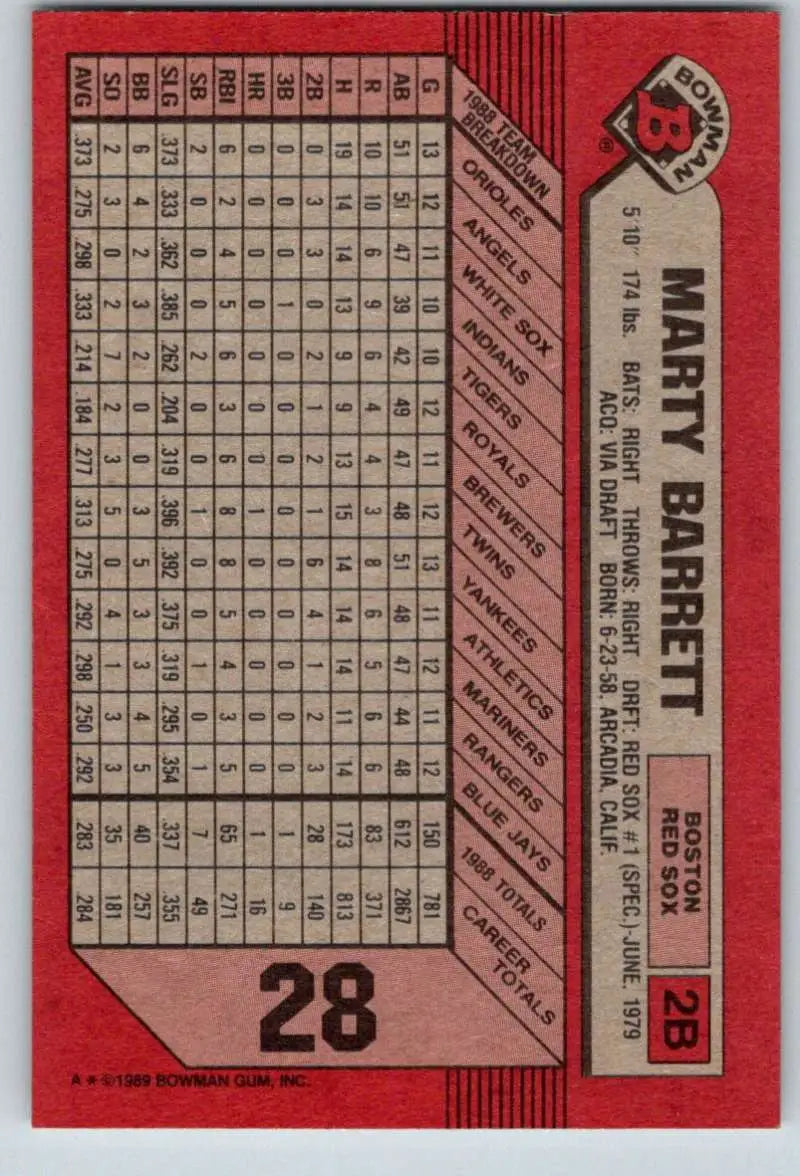 1989 Bowman #28 Marty Barrett NM-MT Boston Red Sox Baseball Card - Baseball Card Single