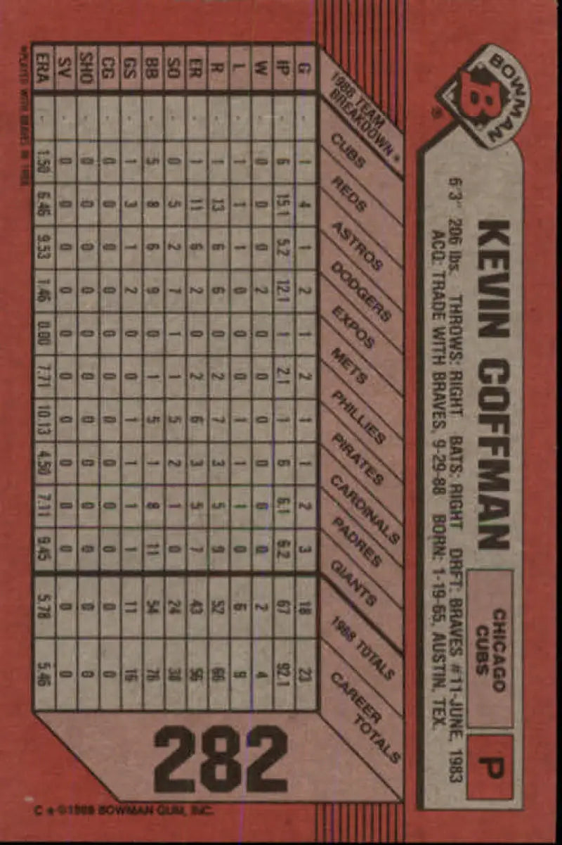1989 Bowman #282 Kevin Coffman NM-MT Chicago Cubs Baseball Card - Baseball Card Single