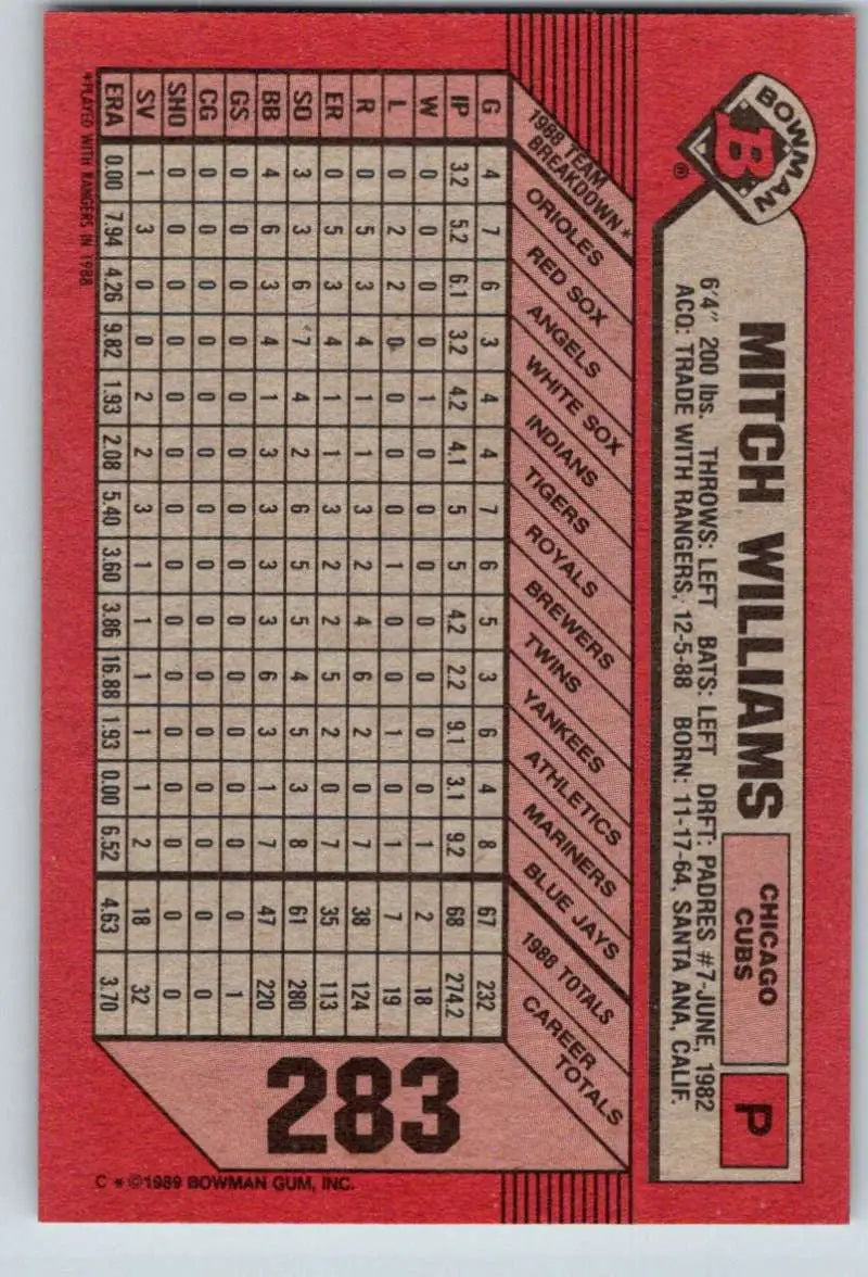 1989 Bowman #283 Mitch Williams NM-MT Chicago Cubs Baseball Card - Baseball Card Single