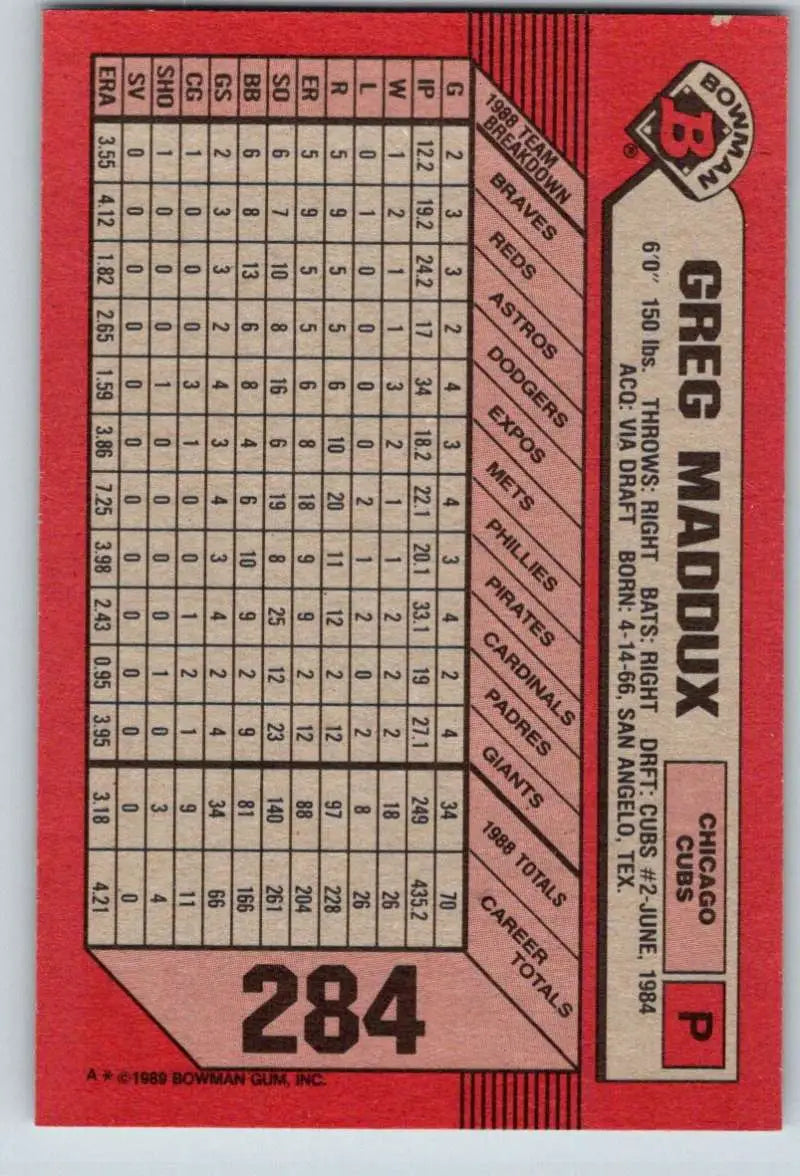1989 Bowman #284 Greg Maddux NM-MT Chicago Cubs Baseball Card - Baseball Card Single