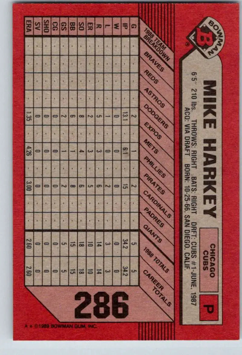 1989 Bowman #286 Mike Harkey NM-MT RC Rookie Chicago Cubs Baseball Card - Baseball Card Single