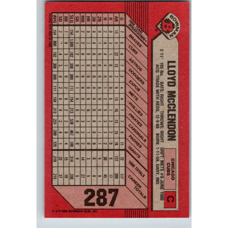 1989 Bowman #287 Lloyd McClendon NM-MT Chicago Cubs Baseball Card - Baseball Card Single