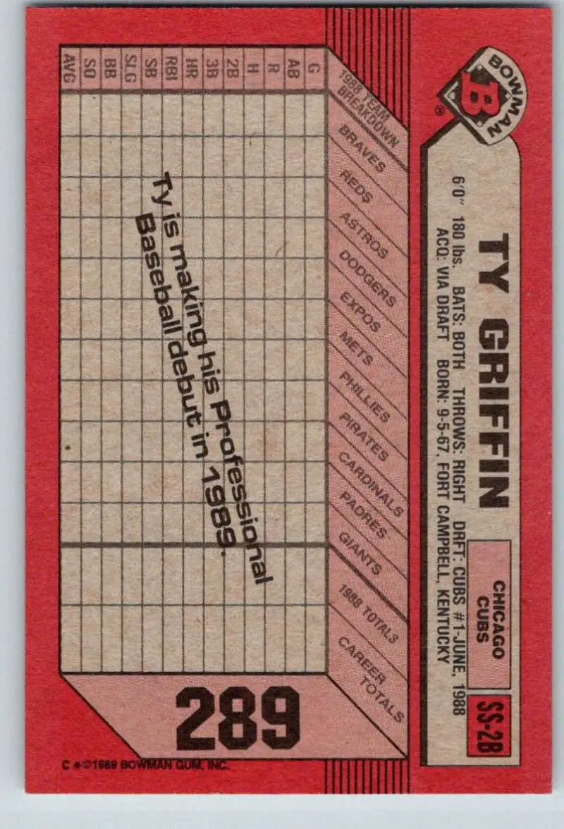 1989 Bowman #289 Ty Griffin NM-MT Chicago Cubs Baseball Card - Baseball Card Single